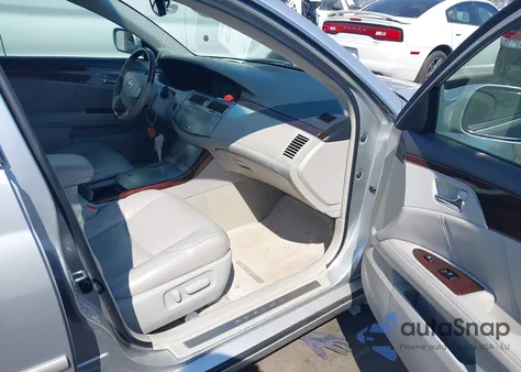 2008 Toyota Avalon Limited from USA, damaged, VIN 4T1BK36B68U287924